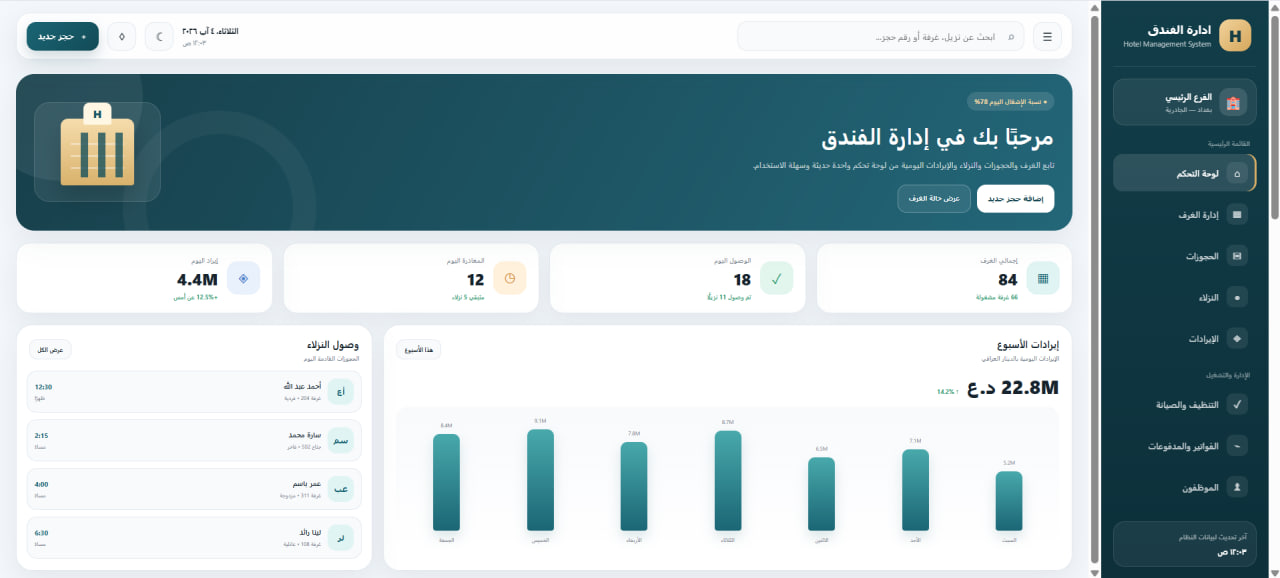 نظام إدارة الفندق - منصة الحجوزات وإدارات الغرف
