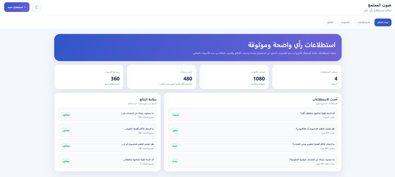 صوت المجتمع - نظام استطلاع رأي عام