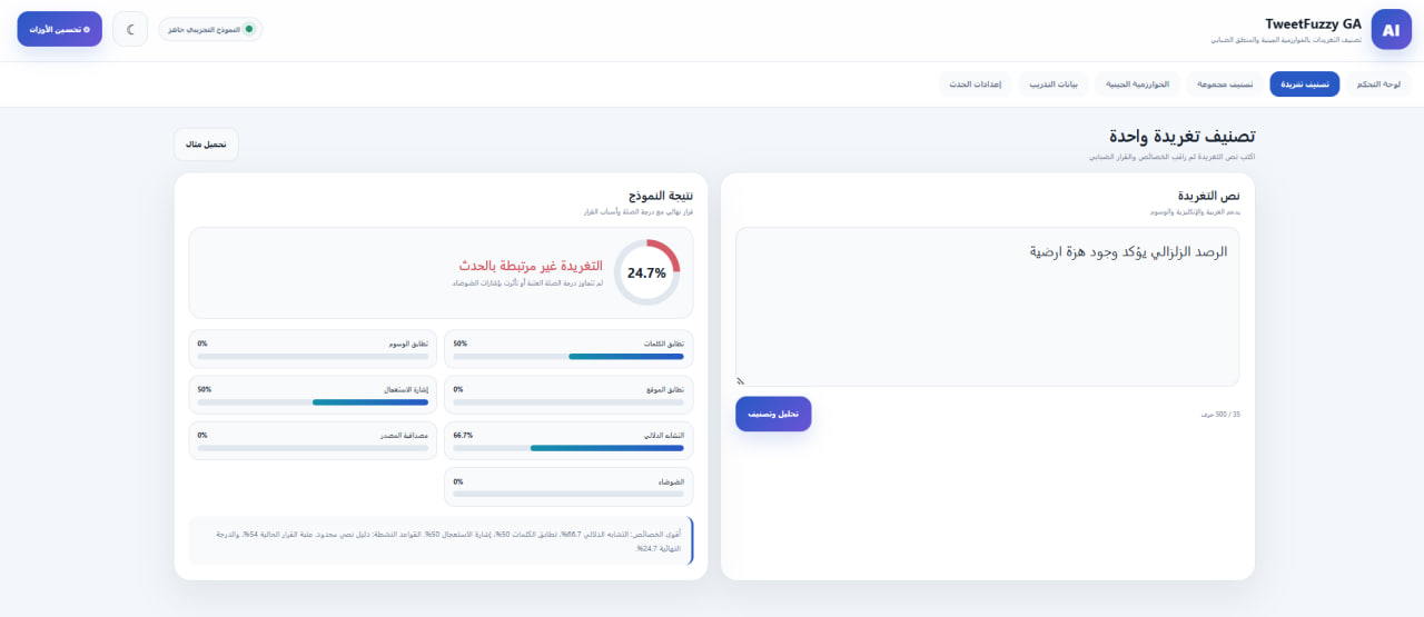 TweetFuzzy GA - مشروع رسالة الماجستير نظام تصنيف تغريدات تويتر بالخوارزمية الجينية والمنطق الضبابي